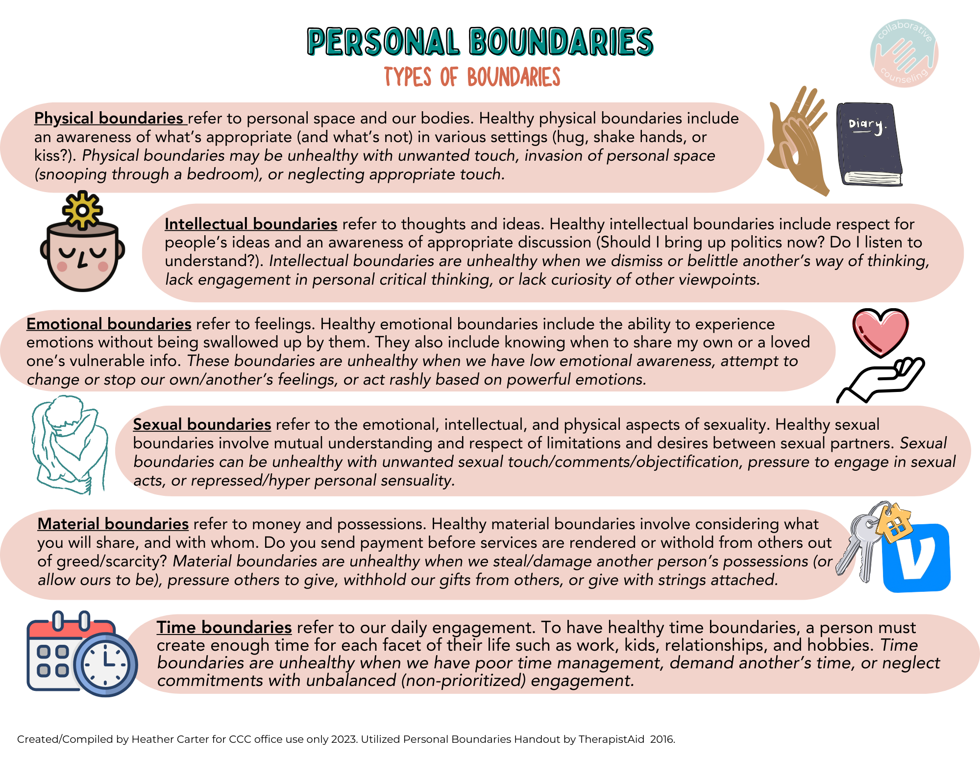 Boundary Categories Preview