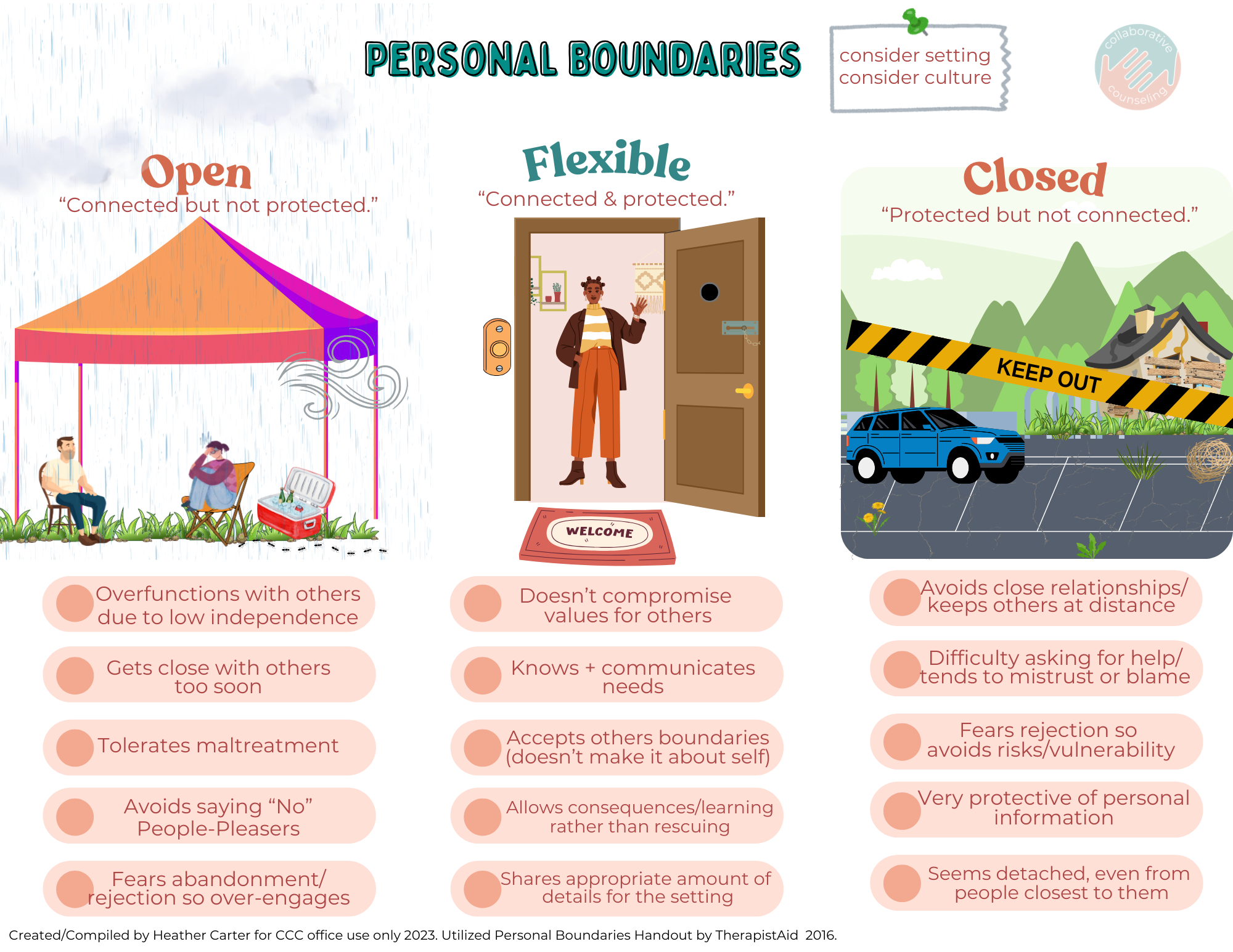 Boundary Spectrum Preview